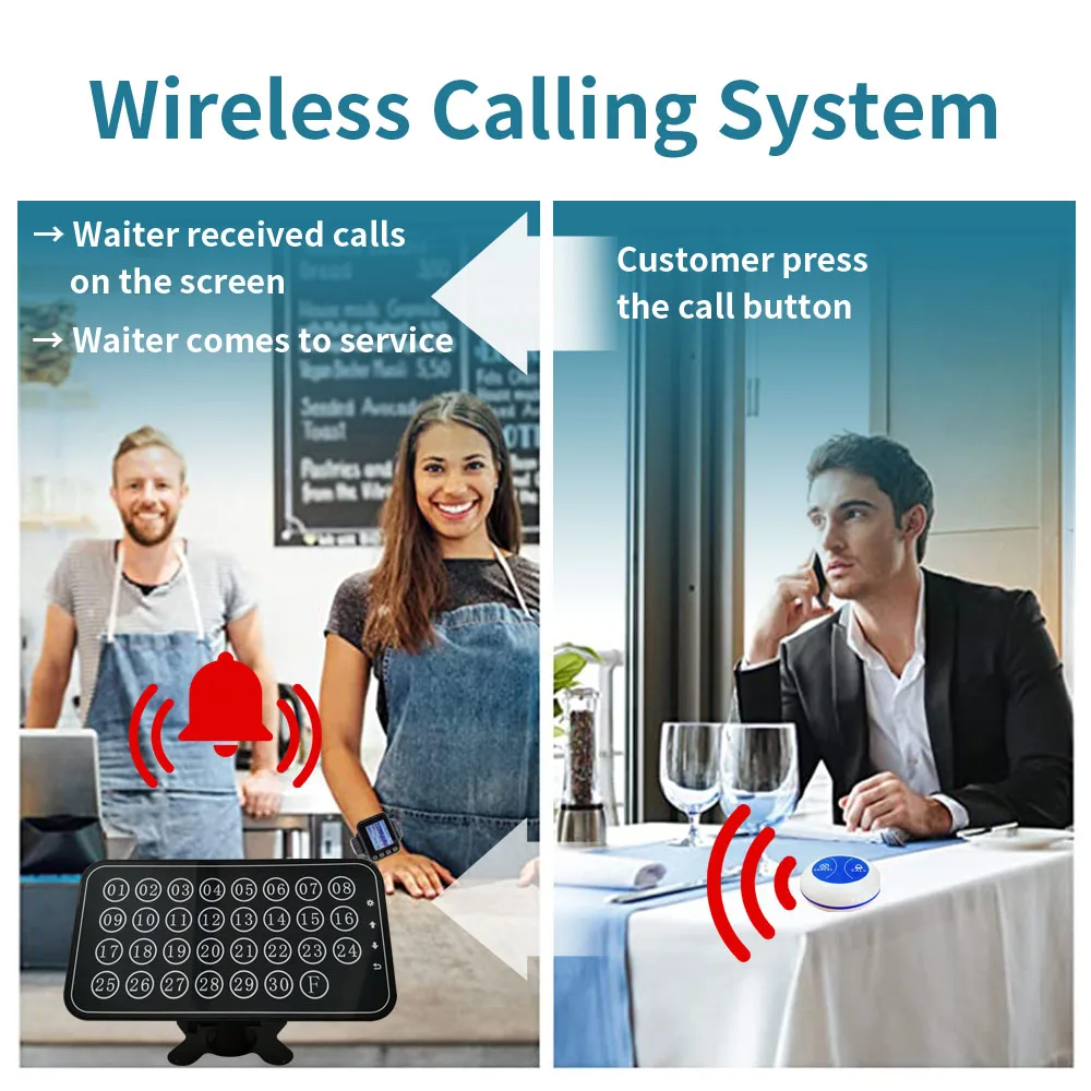 Waiter Call System Restaurant Call Bell Button Kitchen Table Pager Wireless Calling System 1 Display 10 Buttons and 2 watches