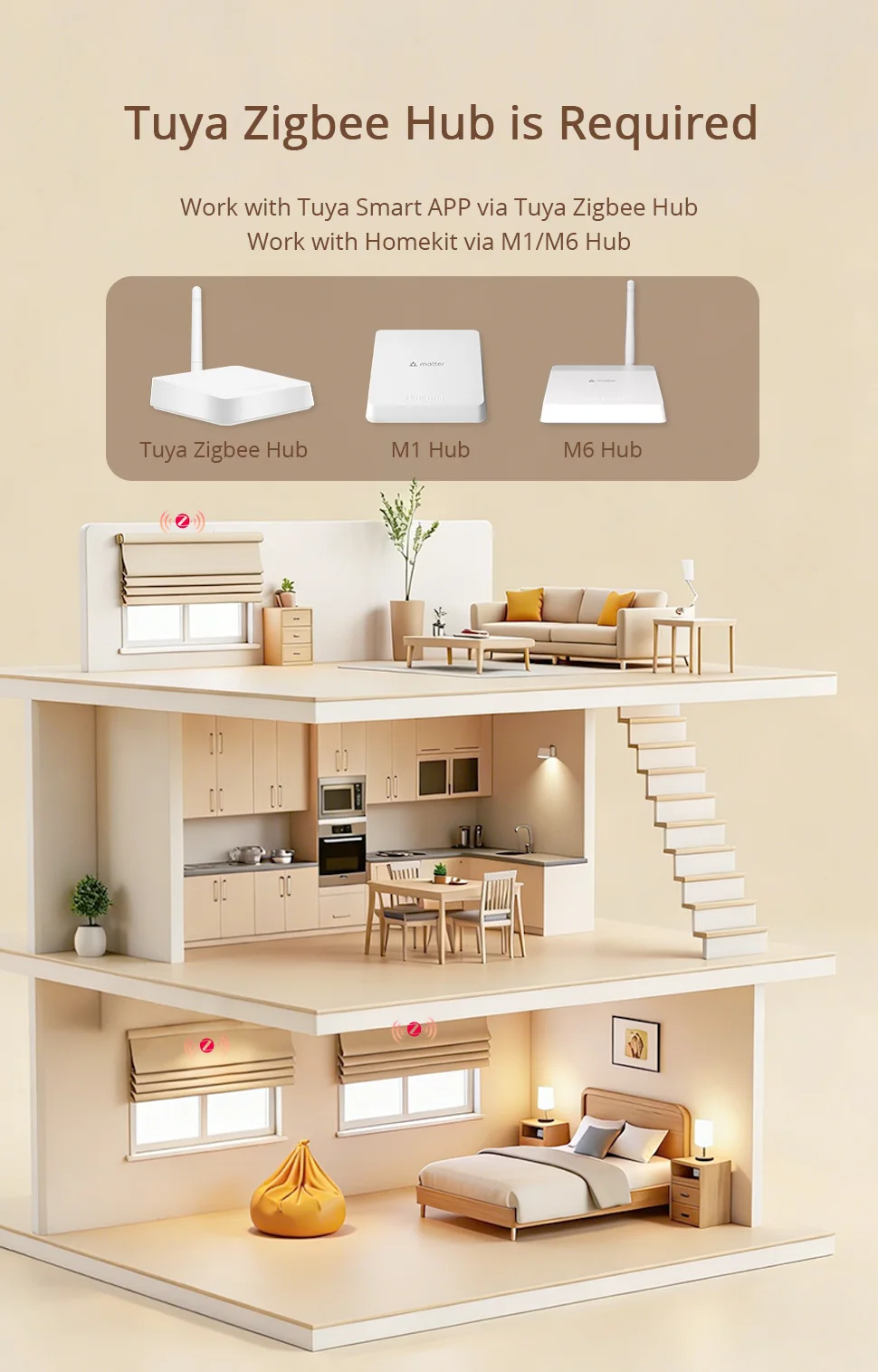 Zemismart ZM25Z Zigbee Rolladenmotor Kompatibel mit Tuya 38mm Rohr Elektrischer Motor für Jalousien Alexa Google Home Sprachsteuerung – Detail 4