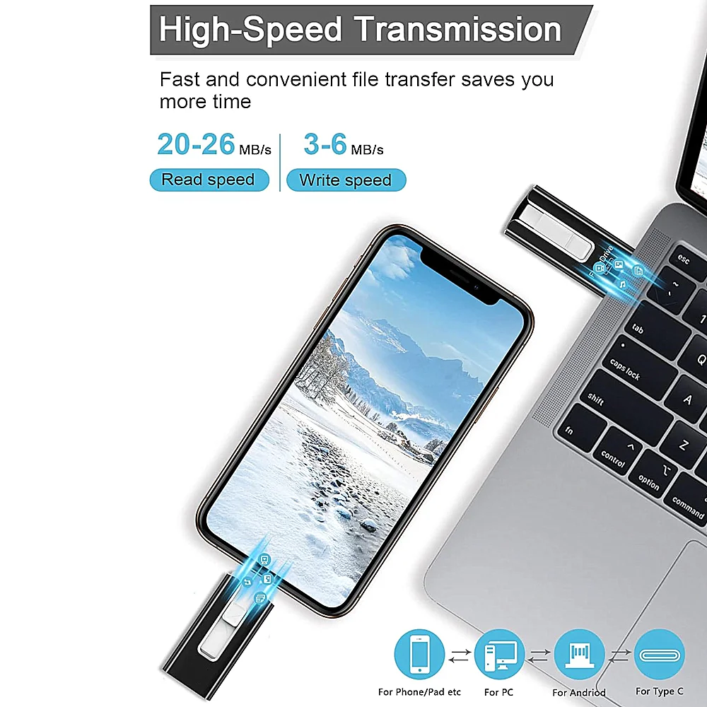 For Samsung 4 In1 512GB 256GB For iPhone USB 3.0 Flash Drive S20 Android USB-C PenDrive Mobile USB Memory Stick Drive Photo Gift