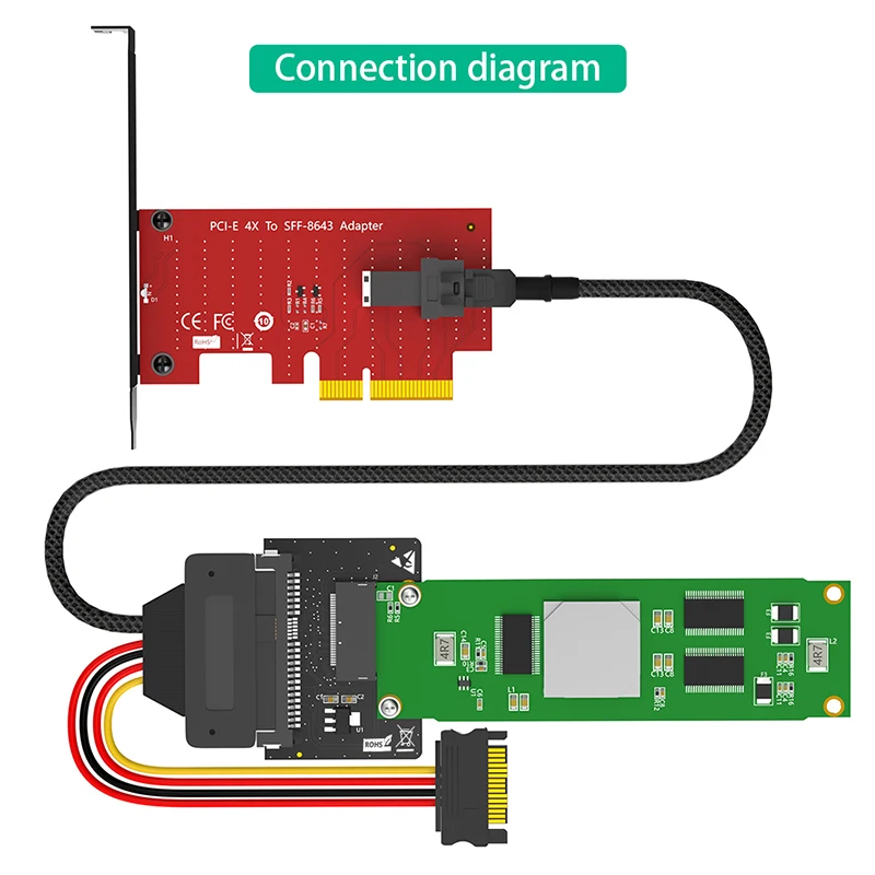 NVMe Ruler 1U EDSFF P4511 E1.S Gen-Z PCI-E to SFF-8639 U.2 SSD Adapter Interface Connector SSD Riser Card Adapter For PC Desktop