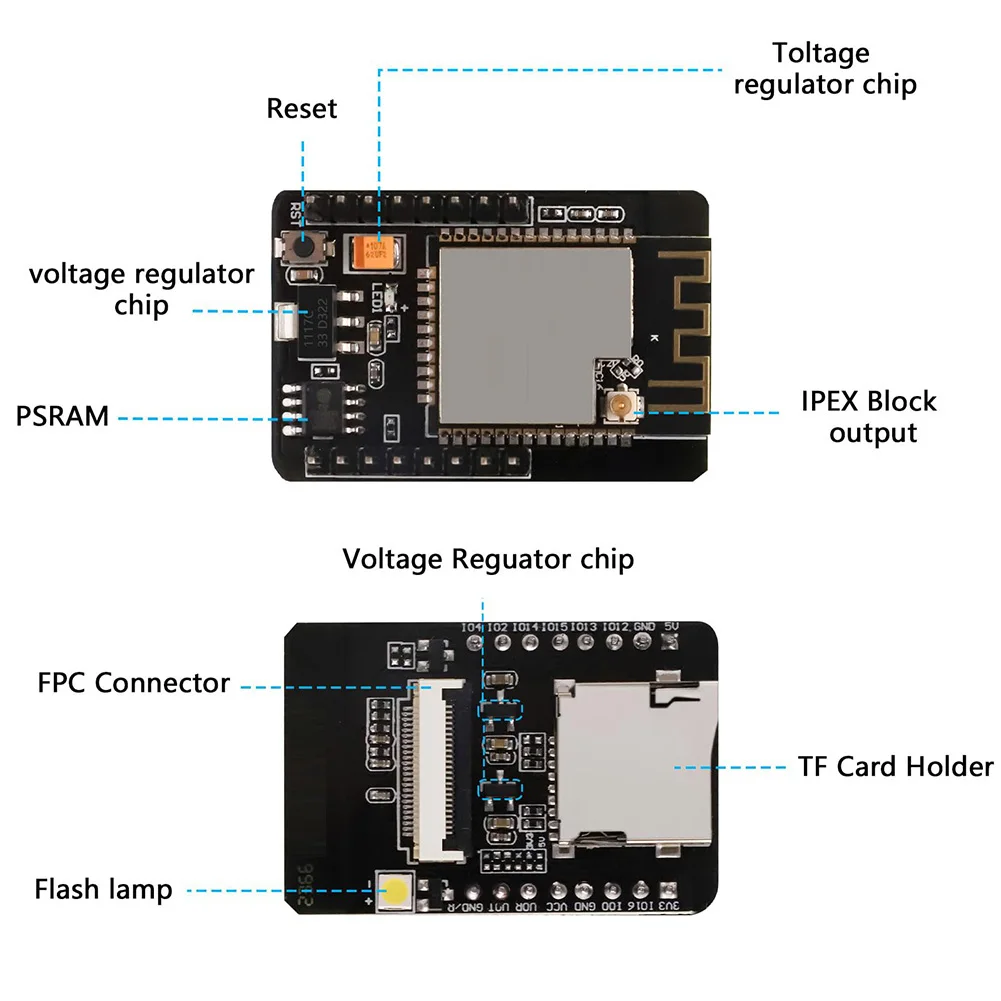 Versatile For ESP32 CAM Module With Dual-Core WiFi BT Camera 27mm*40.5mm*4.5mm ABS Modul For ESP32 CAM Consumer Electronics