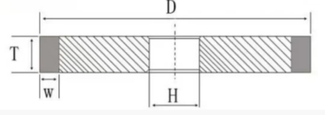 CBN-Harz-Diamantschleifscheibe 100Dx20Hx20Tx5W für die Bearbeitung von Edelstahlwerkzeugen – Detail 1