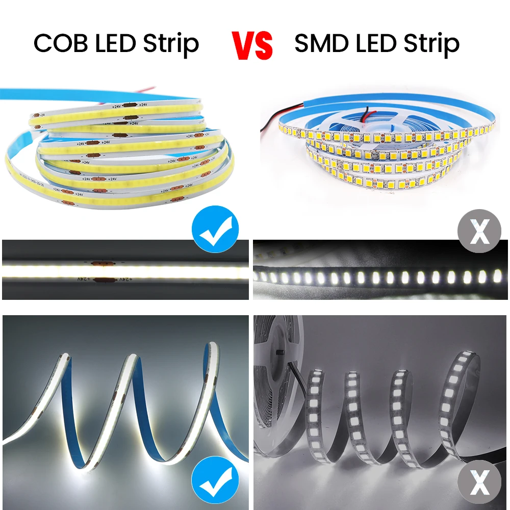 COB LED 스트립 12V 24V 320LEDs/m 선형 리본 테이프 8mm 너비 유연한 접착식 Led 조명 스트립 (전원 공급 장치 포함) 5m 10m