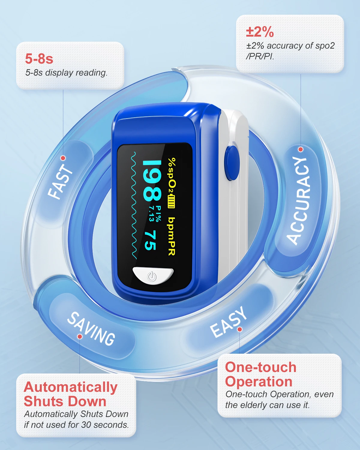 HealthTree Fingertip Pulse Oximeter Saturometer Oximetry Spo2 Meter Heart Rate Blood Oxygen Oximetro Adult Child Saturometro