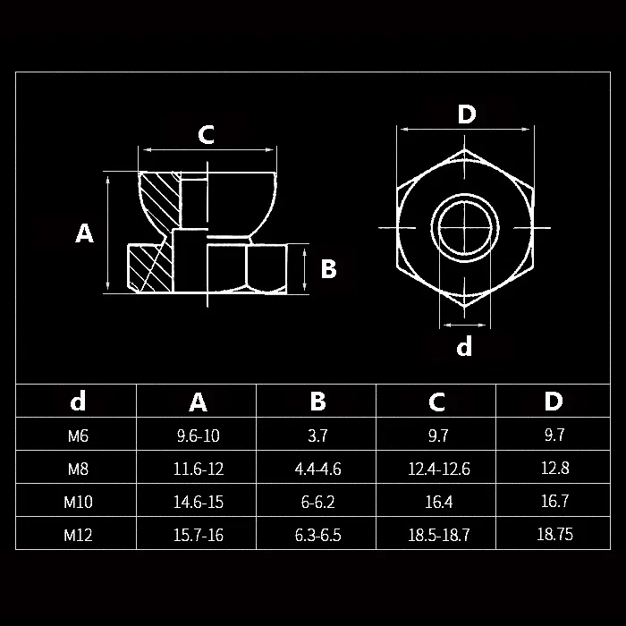 1~10Pcs 304 Stainless Steel Break Off Shear Nut M6 M8 M10 M12 Tamper Resistant Anti Theft Security Nuts