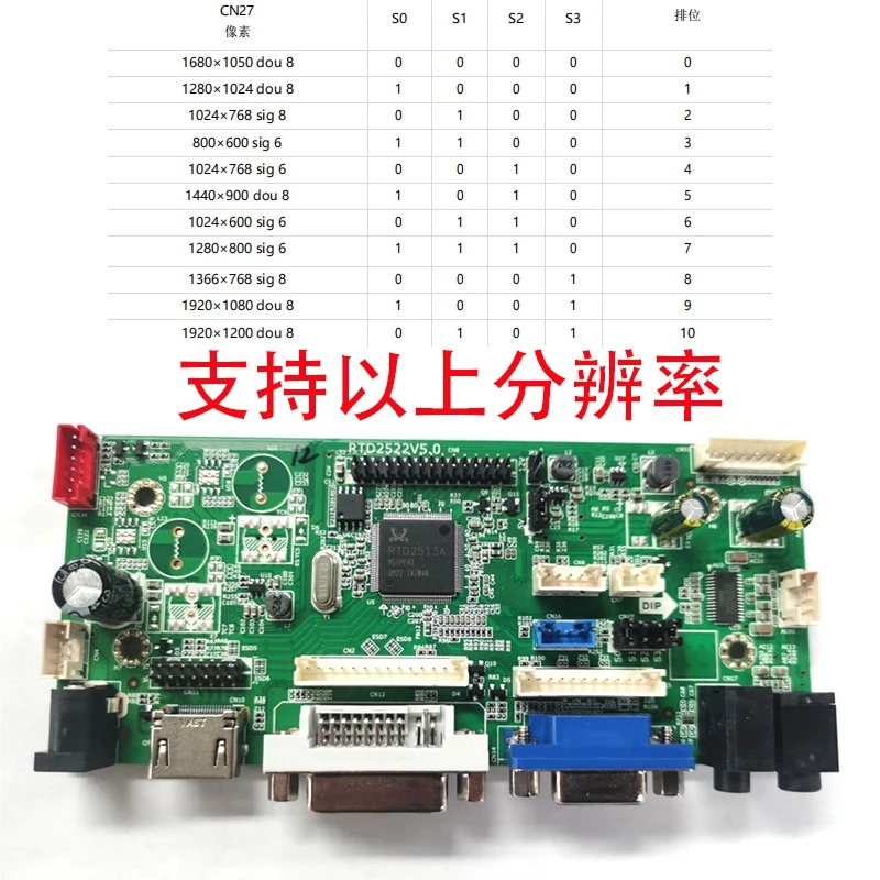 New Program-free RTD2522V5.0 monitor motherboard industrial control driver board built-in HDMI interface instead of 68676.2