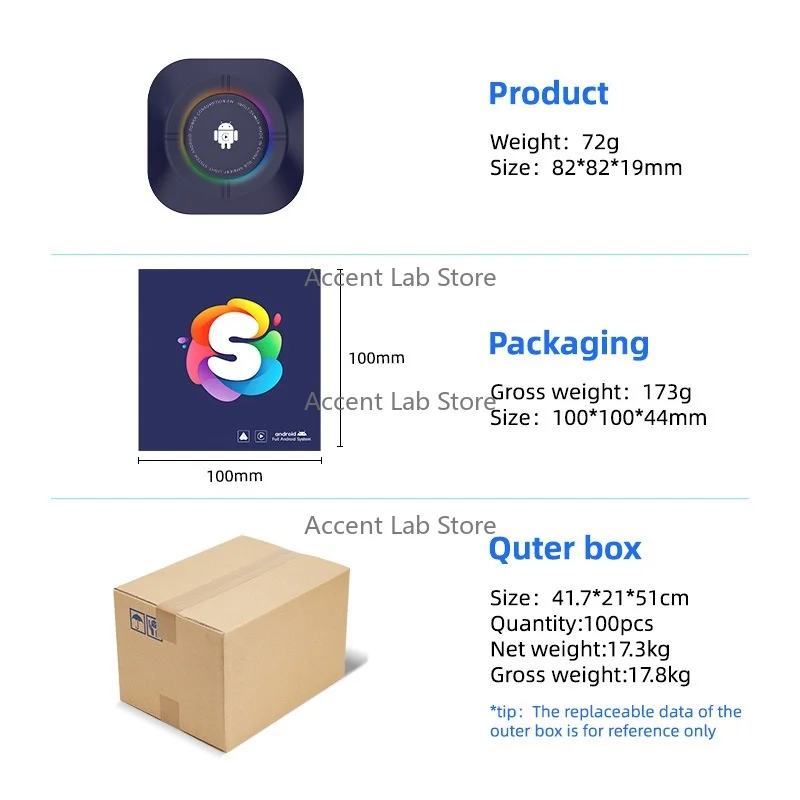 For Android 13 System Qualcomm 6115  S2P Car Box Interconnection CarPlay Box Wired to Wireless Carplay Adapter