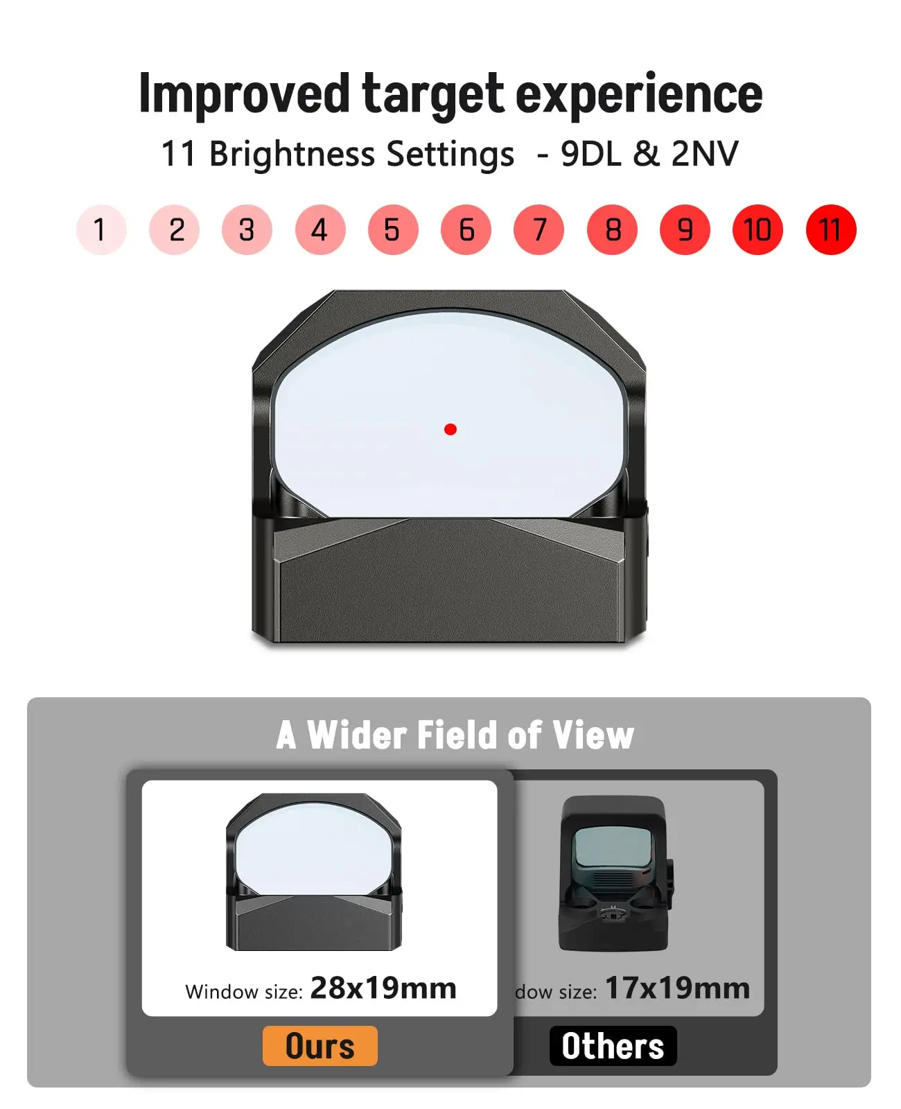 ミッドテン スコープ レッドドットサイト 3 MOA 光学式反射照準器 ピストル用 GL MOSおよびピカティニー レール用アダプター付き アウトドアハンティング用