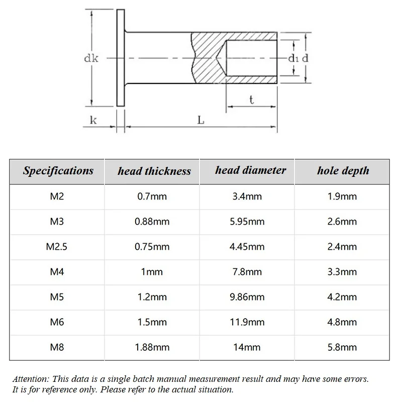 304 Stainless Steel Flat Round Head Semi-hollow Rivet Semi-tubular Shank M6 M8 Rivets GB875