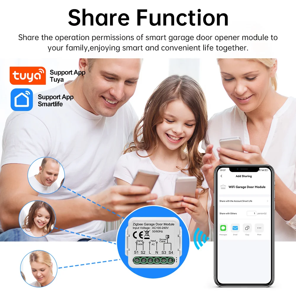 Tuya Smart Life WiFi/Zigbee Garage Door Opener Controller Module APP Voice Remote Control Work With Alexa Google Home Assistant
