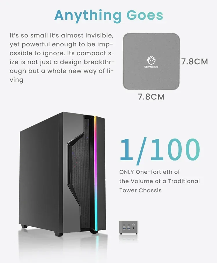SZBOX AMD Ryzen 3 5425U كمبيوتر صغير 8GB 1 تيرا بايت LPDDR4X 4266 Windows 11 Pro WIFI6E BT5.2 كمبيوتر مكتبي للألعاب المكتبية