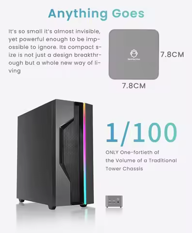 SZBOX AMD Ryzen 3 5425U MINI PC 8GB 1TB LPDDR4X 4266 Windows 11 Pro WIFI6E BT5.2 Desktop Gaming Office Computer