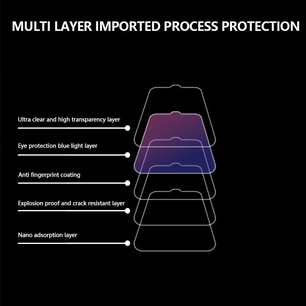 HD Screen Protector For Huawei Kids Watch 4pro Children's Smartwatch Tempered Glass Anti Fall Protective Film Accessories ﻿ D4B8