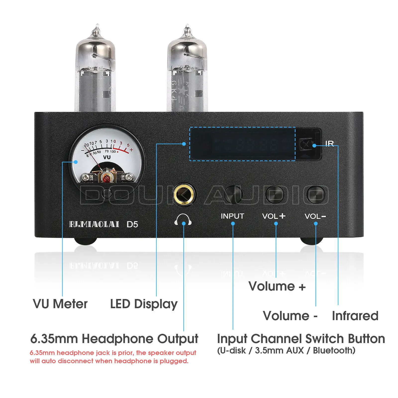 Nobsound Mini Bluetooth 5.0 Valve Tube Amplifier w/VU Meter USB Music Player Headphone Amplifier 80W + 80W