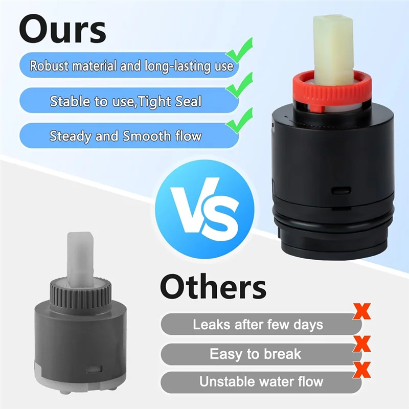 

Y42A-Shower Cartridges Replacement,Faucetcartridge Replacement,Compatible With Many Other Tub/Shower Faucet,For Shower Valve