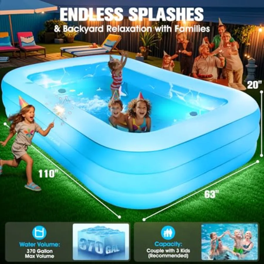 description