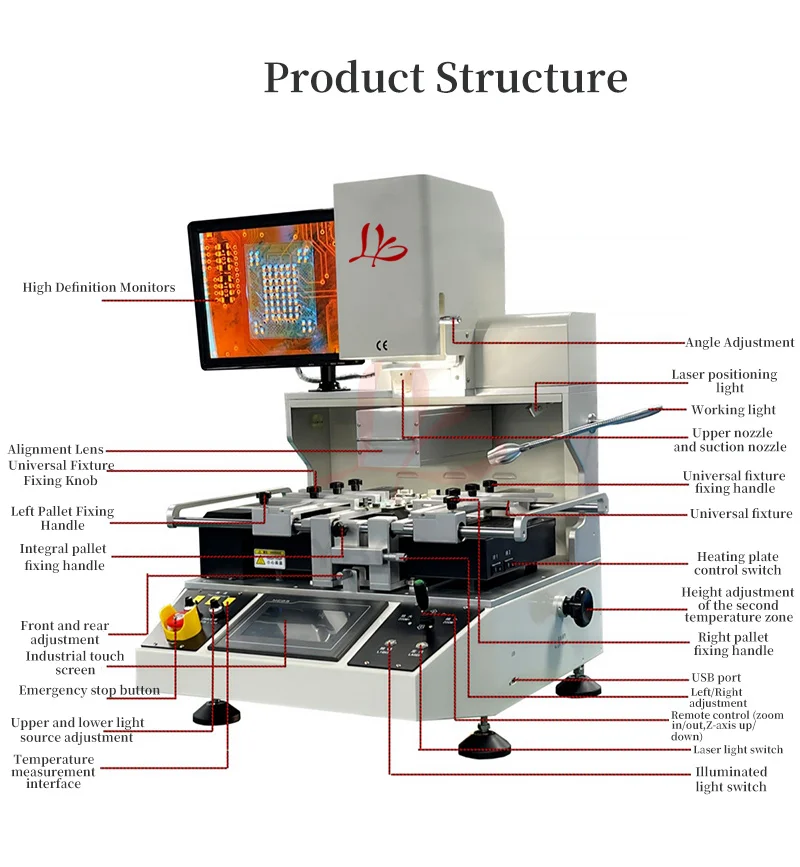 LYBGA New G700 5300W Optical Alignment BGA Rework Station Hot Air High-Precision for PCB Board Repairing Soldering Machine
