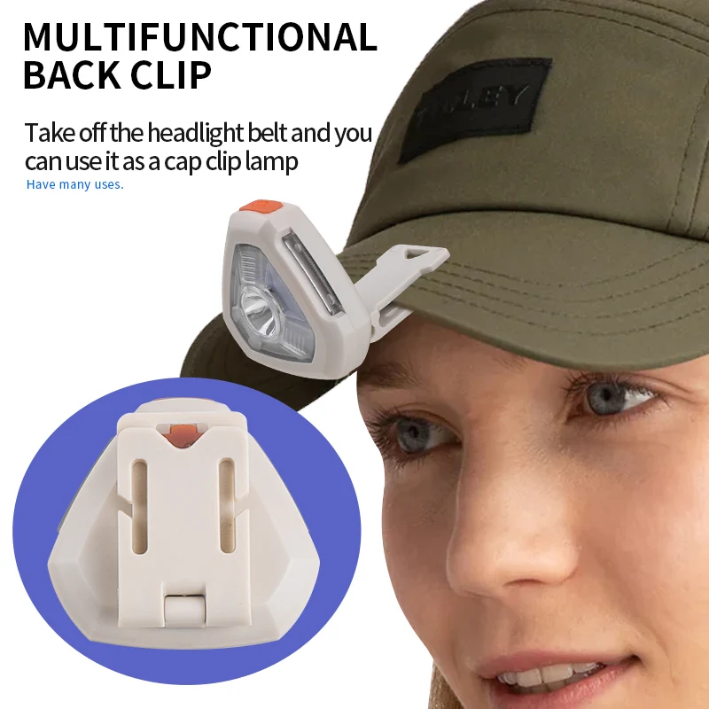 New arrival LED Headlamp Waterproof COB Lantern Head Lamp Type-c Rechargeable Mini Headlight Work Light  Fishing Torch