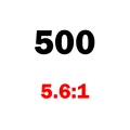 SAHARA 500