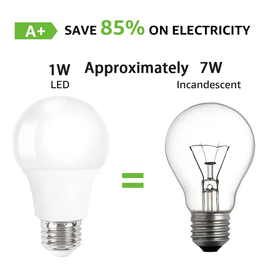 10PCS LED 전구 E27 220V 6W 9W 12W 15W 18W 20W 조명 전구 높은 밝기 낮은 에너지 소비 거실 홈 LED Blubs