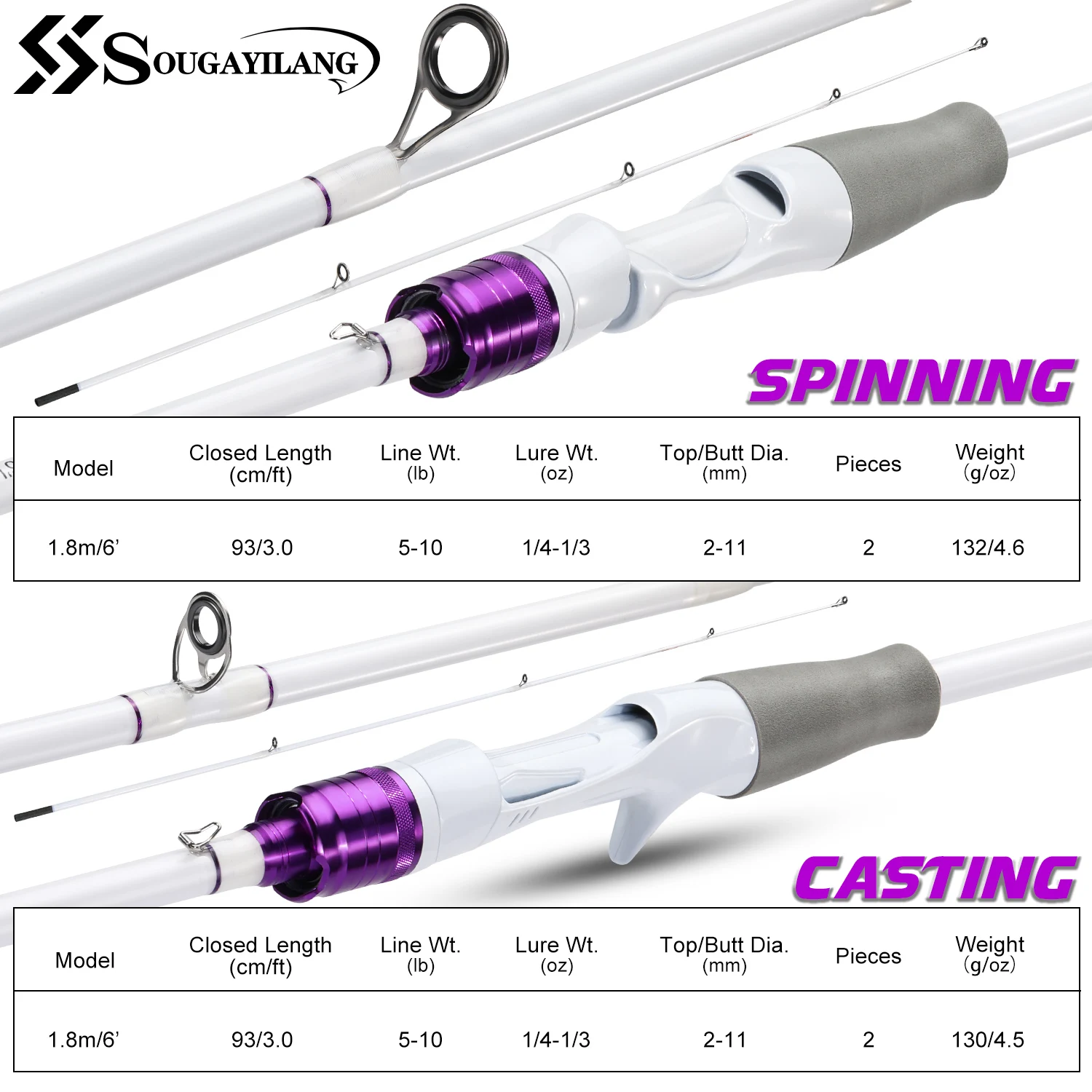 Sougayilang Casting/Spinning Fishing Rod 2 Sections 1.8m Ultra Light Carbon Material EVA Handle Rod for Various Waters Fishing