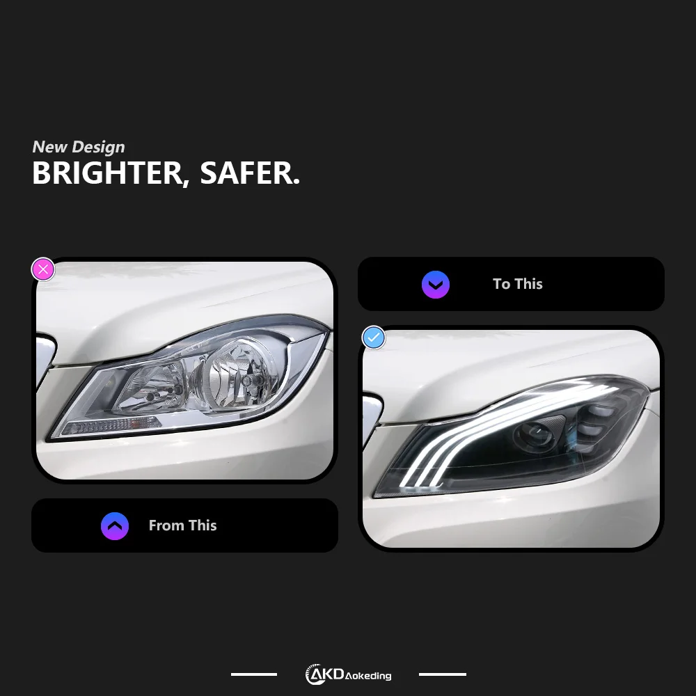 Car Lights For Benz W204 LED Headlight Projector Lens 2011-2014 C180 C200 Dynamic Signal Head Lamp Drl Automotive Accessories