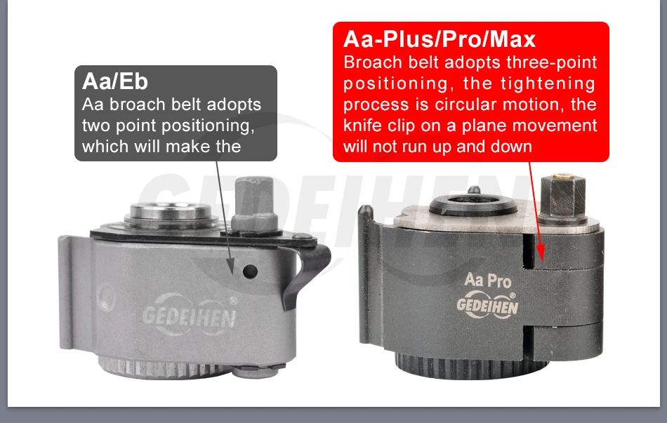 Lathe Quick Change Tool Post Set WM210V&WM180V&0618 12x12mm tool rest for Swing over bed 120-220mm