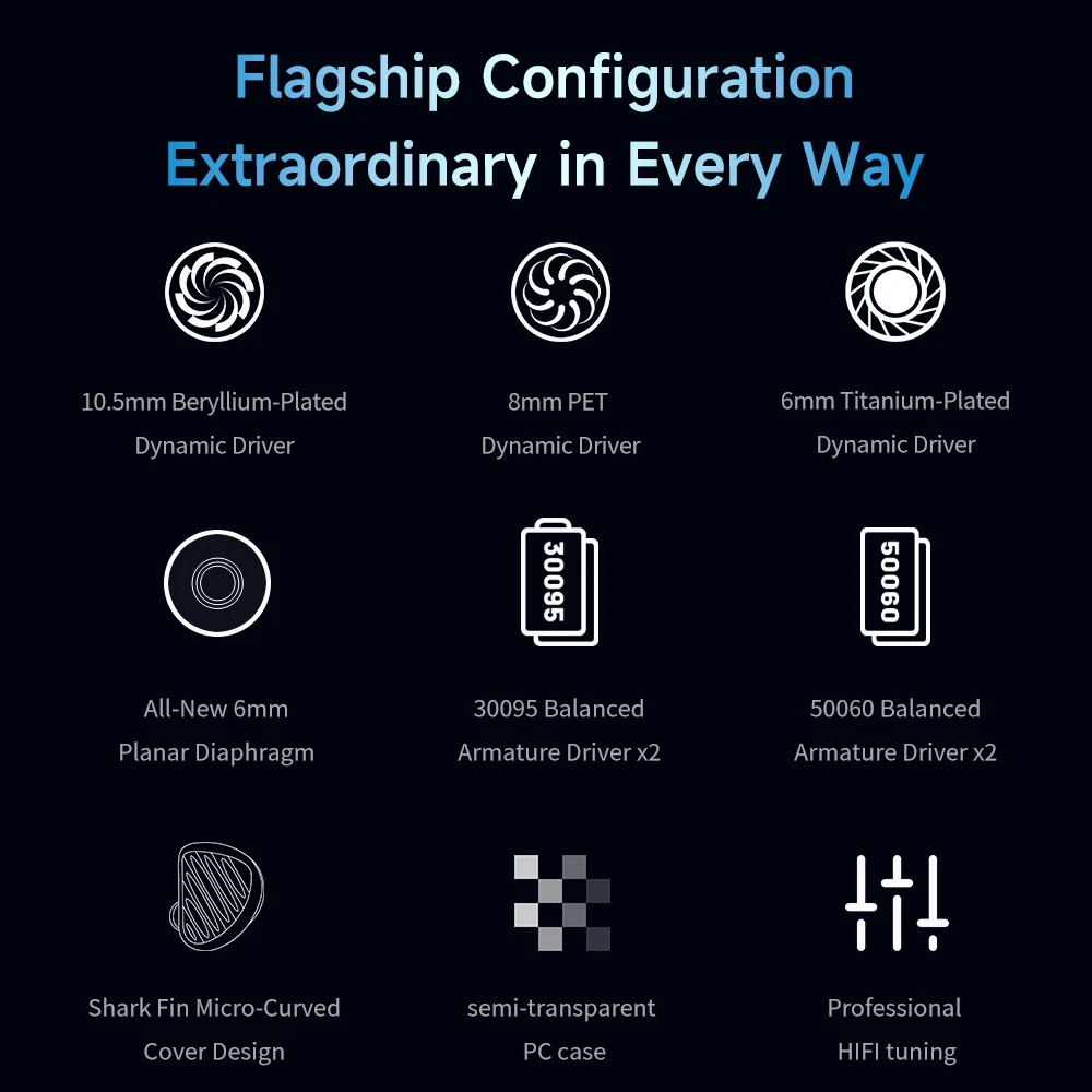 TRN JAWS سماعة مراقبة IEMs 3DD 4BA 1Planar Hybrid Drive في سماعة أذن للألعاب مع قابس USB C