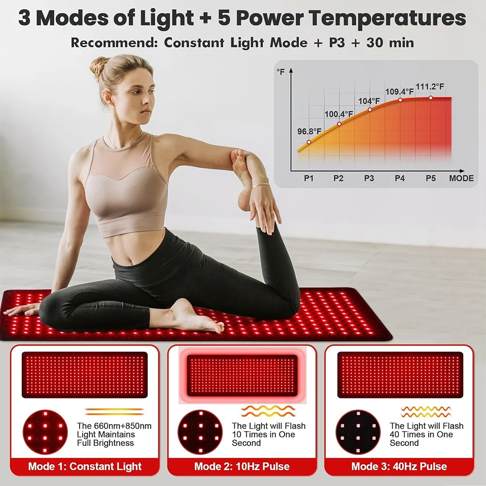 Coussin chauffant pour thérapie à la lumière rouge et infrarouge, 360 pièces, led 660nm et 850nm, pour le corps, le visage, la taille, le dos, le soulagement de la Fatigue de la peau, nouveauté 2025