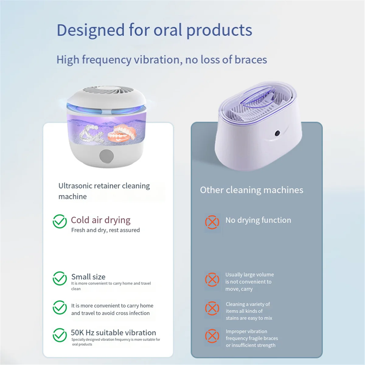 Ultrasonic Jewelry Dental Cleaner Household Cleaning Machine Timer Immersion Washer for Ring Watches Denture