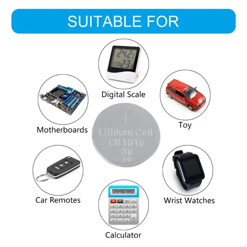 2025 ใหม่ 5PCS CR1616 3V ปุ่มลิเธียมแบตเตอรี่แบตเตอรี่สำหรับนาฬิกาเซ็นเซอร์อุณหภูมิเซ็นเซอร์ขวดน้ำตัวควบคุมระยะไกลของเล่นของเล่น