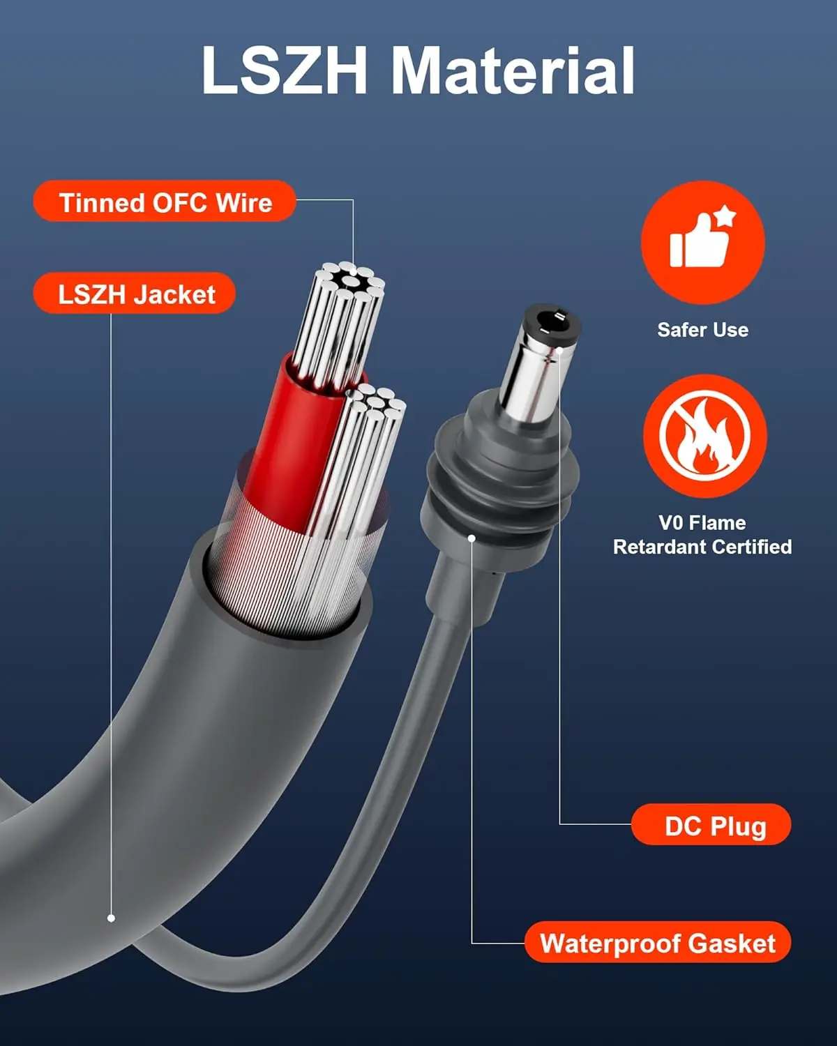 Para starlink mini cabo de alimentação 12v-24v dc adaptador de cigarro de carro com interruptor de luz indicadora led fusível embutido plug and play