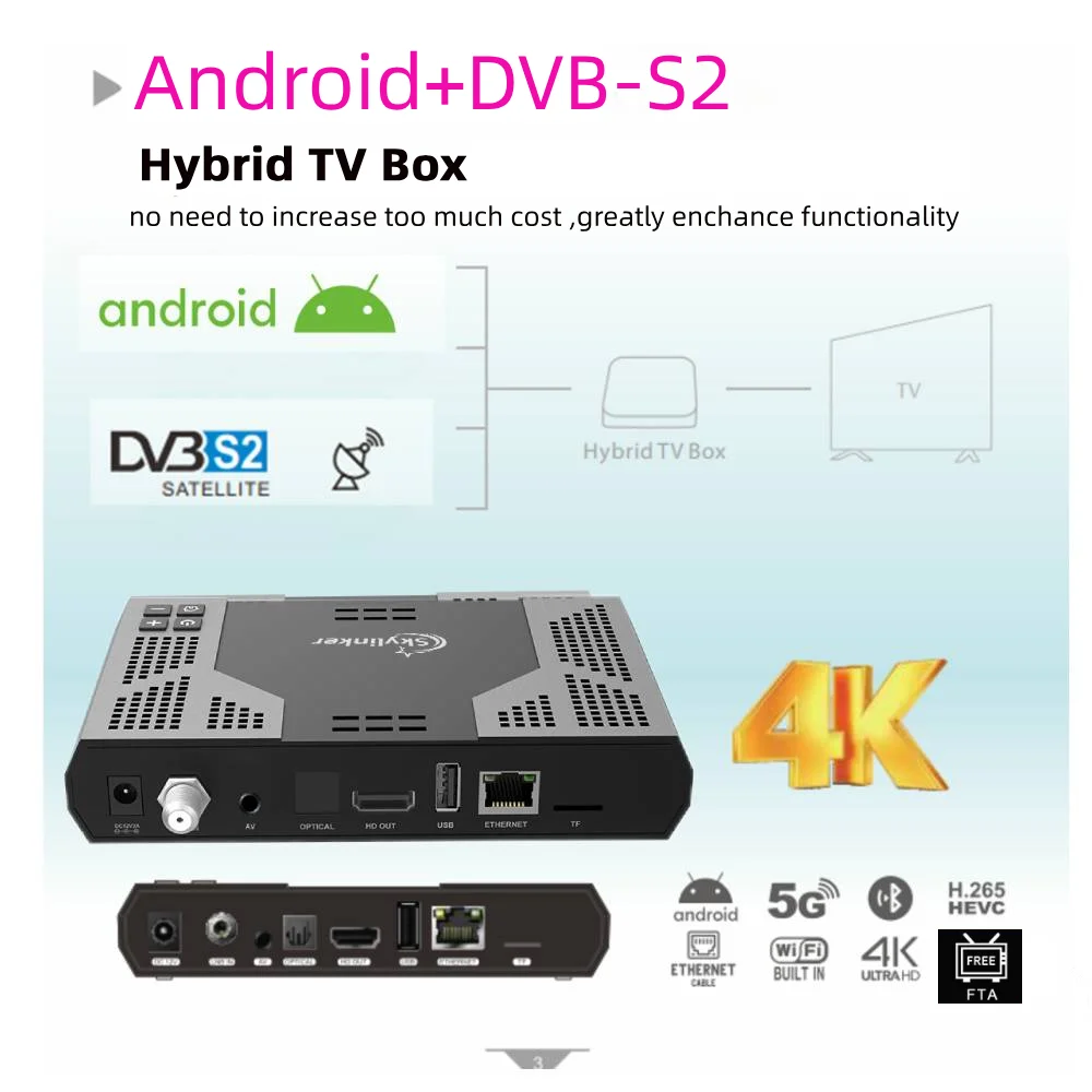 Z8 Android DVB-S2 S… - image
