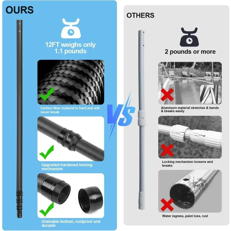 Teleskopowy słup basenowy 4,5 do 15 stóp, profesjonalny teleskopowy basen, słupki czyszczące do siatki skimmerowej, szczotki, odkurzacza