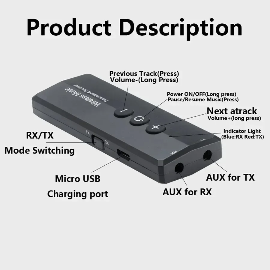 2 in 1 Bluetooth Audio Receiver Transmitter 3.5MM AUX Hi-Fi Stereo Wireless Audio Adapter for TV Computer Car Kit Speaker