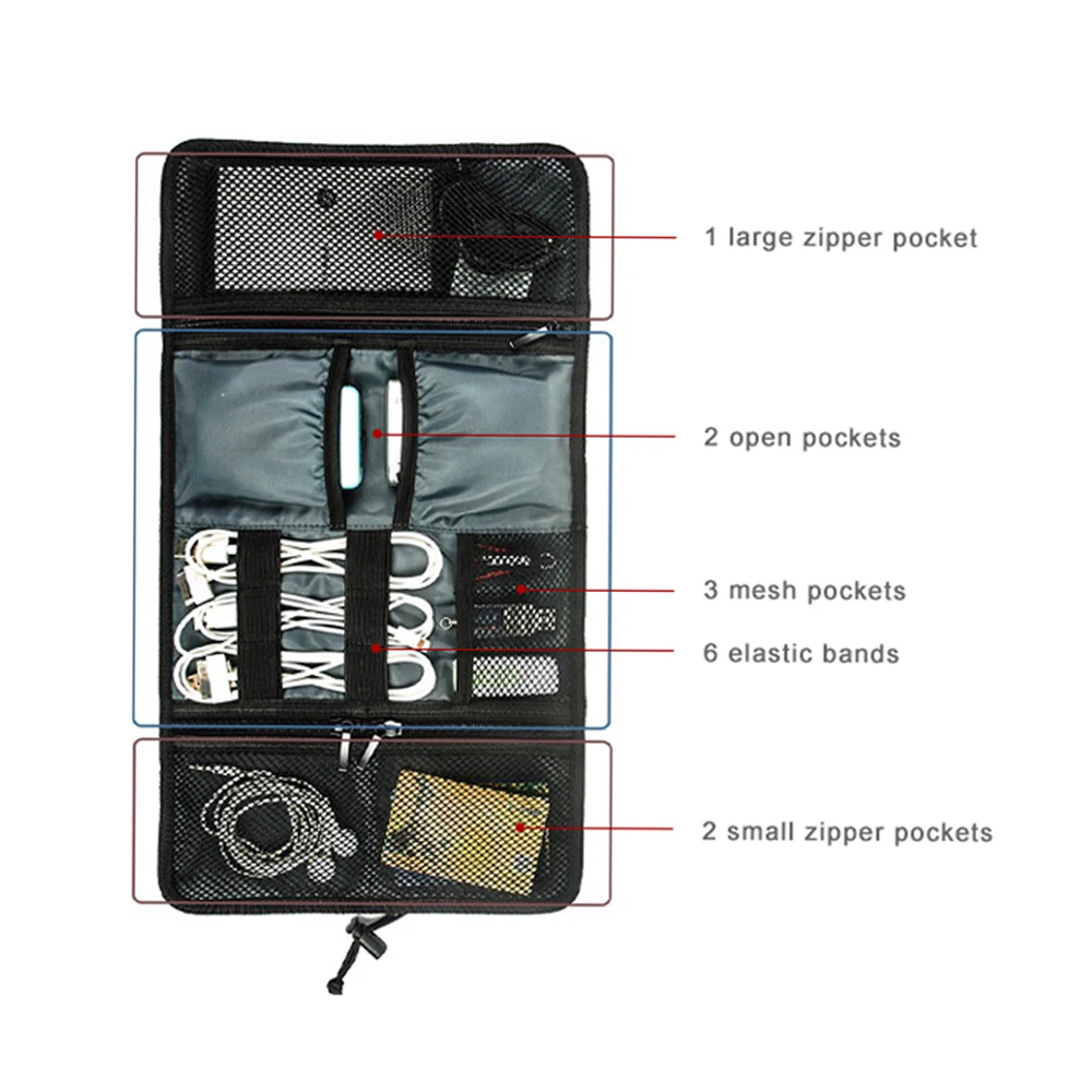 Travel Cable Storage Bag,Elect - Tech Accessories Travel Bag บทวิจารณ์และราคา