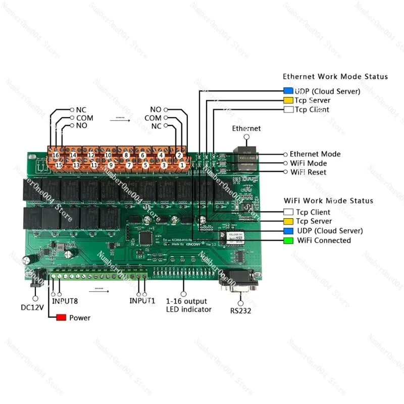 Suitable ForKC868-H16B Ethernet IP Relay Network Wifi Switch RS232 TCP