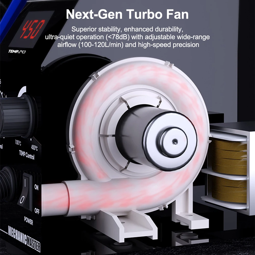 MECHANIC Hot Air Rework Station, Adjustable Temperature Airflow for SMD BGA PCB, Phone Laptop Motherboard Repair Tool