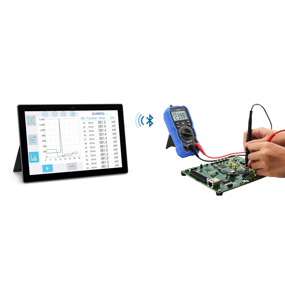 Picture 7: Multimeter OW16B  Counts Digital Multimeter Multitester
