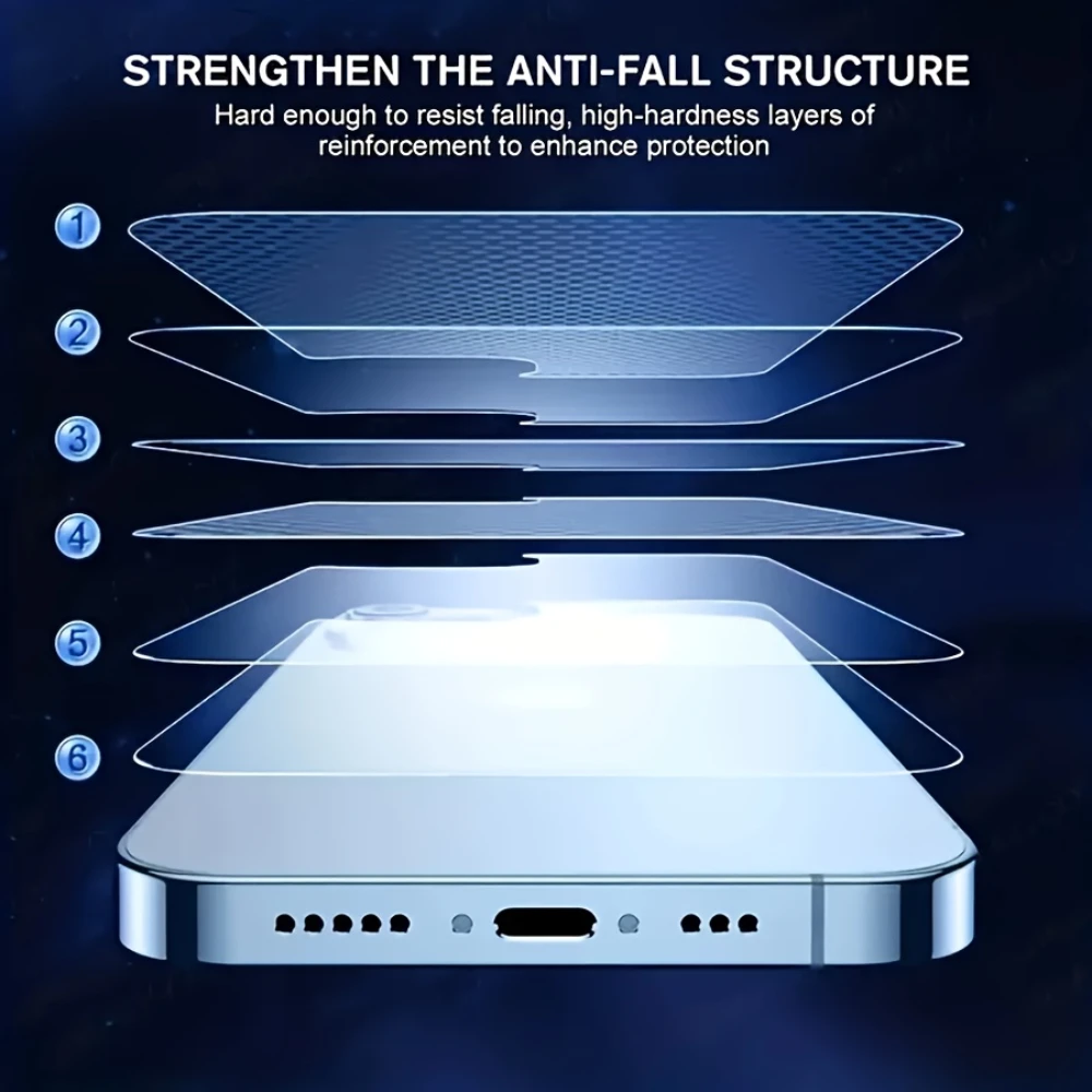 NNBILI 4in1 الجبهة الخلفية الزجاج المقسى آيفون 16 15 14 13 برو ماكس الهواتف الأمامية والخلفية واقي للشاشة فيلم الزجاج حامي #4
