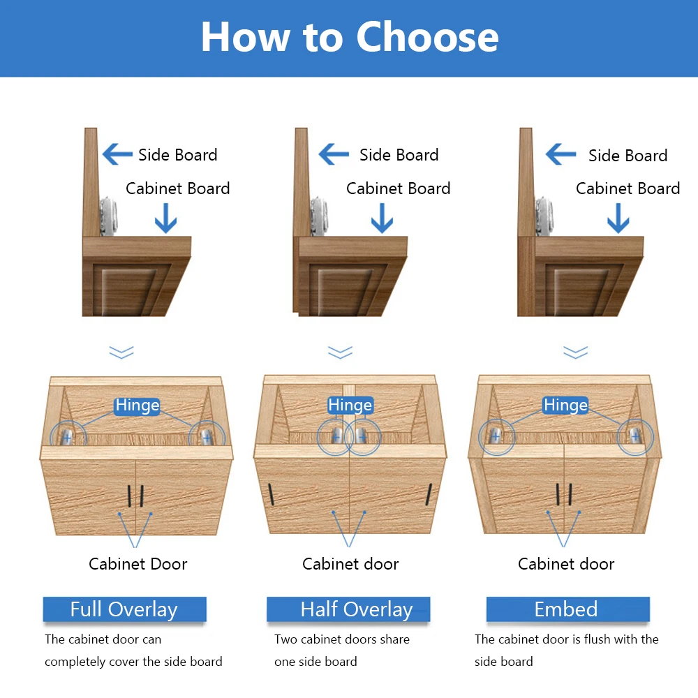 Cerniere idrauliche in acciaio inossidabile Ammortizzatore Buffer Chiusura ammortizzata Hardware per mobili per porte dell'armadio da cucina di casa