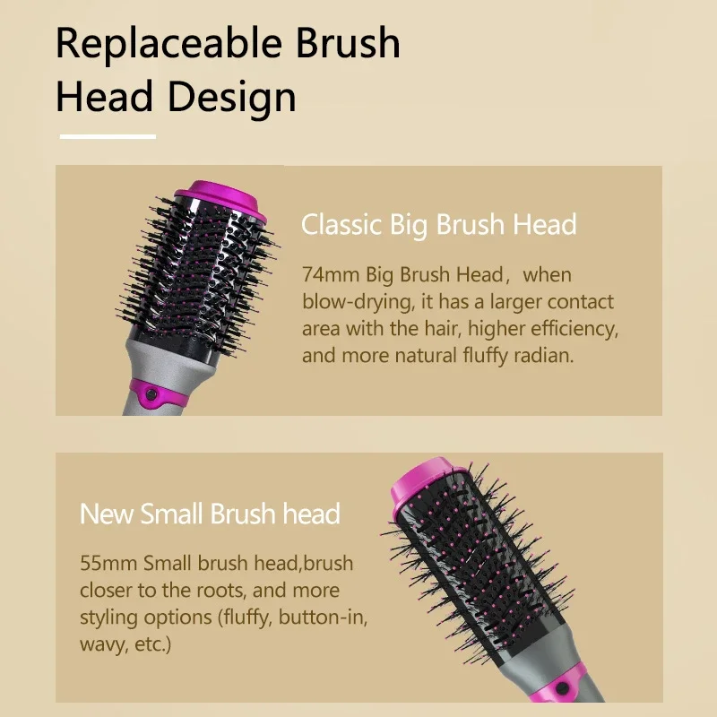 2 in 1 Hot Air Brush Electric 360° Rotating Iron Blow Dryer Brush One Step Professional Curling Combair Straigh Comb Roller