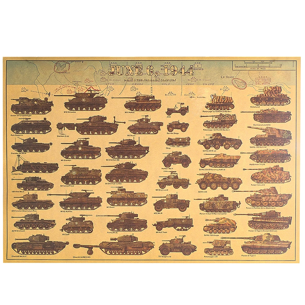 Tank Poster World War Tank Encyclopedia Painting Kraft Paper Prints Posters Vintage Home Bar Art Wall Decor Cool Gifts for Men