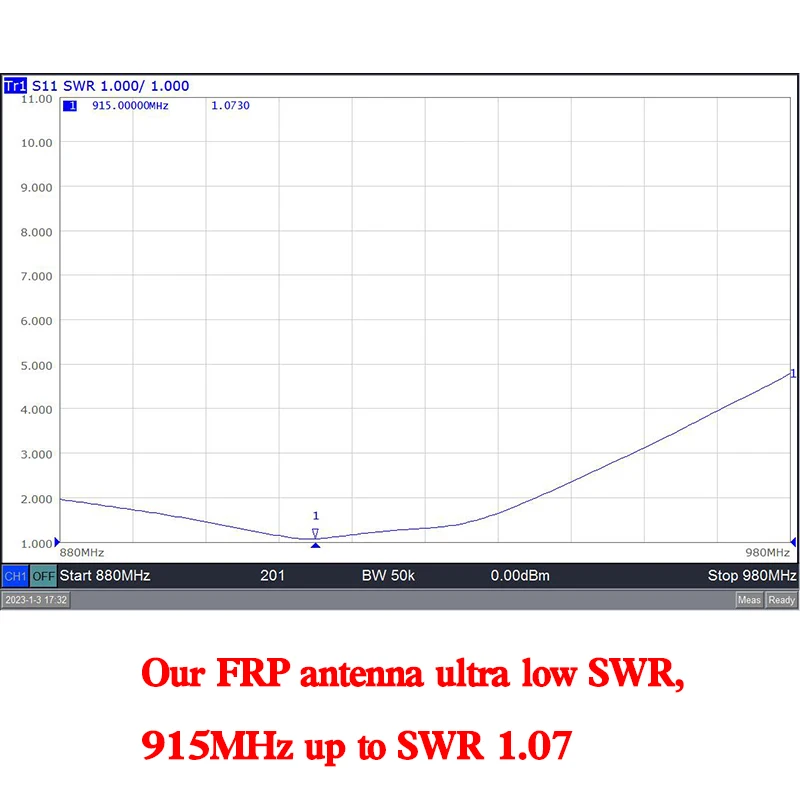 Imagem -03 - Antena 915 Mhz para Lokuban 923mhz 915 Mhz Hélio ao ar Livre Hotspot Rak Nebra Bobcat 300 Mntd Hnt Miner Rp-sma