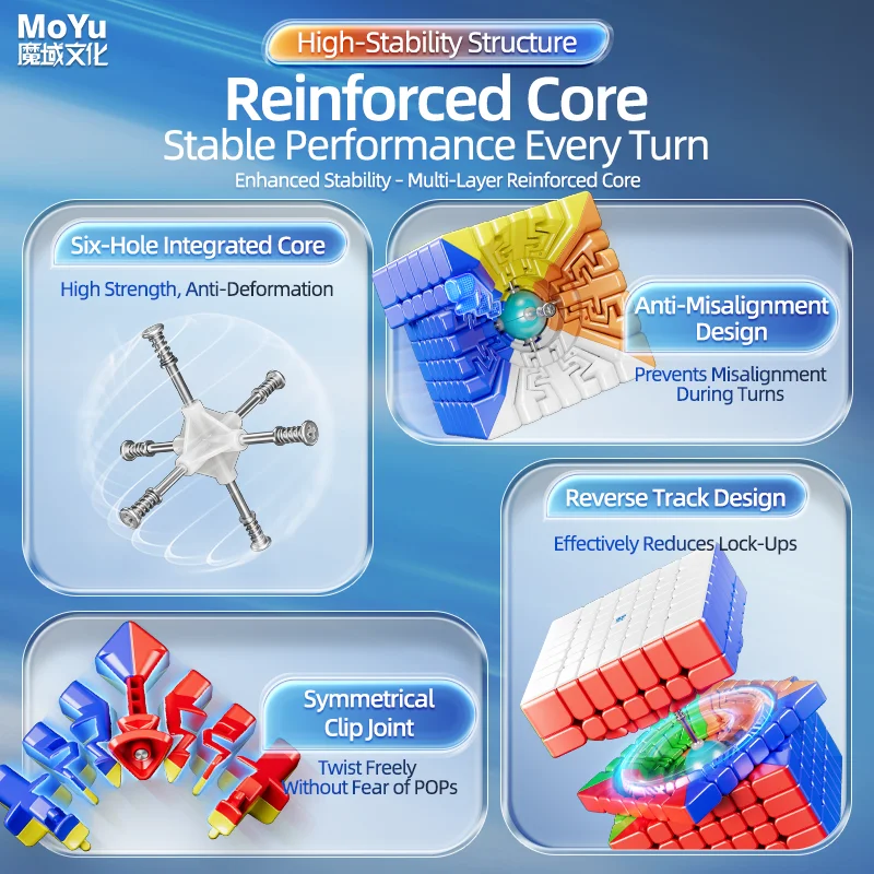 MoYu AoFu V5 7x7x7 Cubo Triple pista Cubo magnético velocidad divertida rompecabezas profesional juguetes niños regalo Cubo mágico