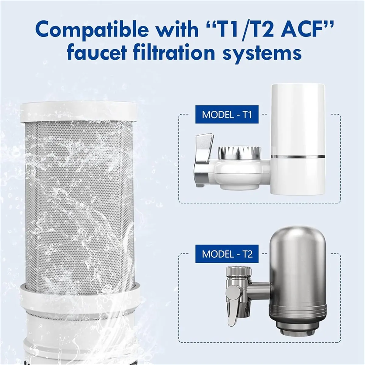Ample- Faucet Water Filter Replacement for Vortopt T1 / T2 Replacement Parts Reduces Chlorine Taste Odor