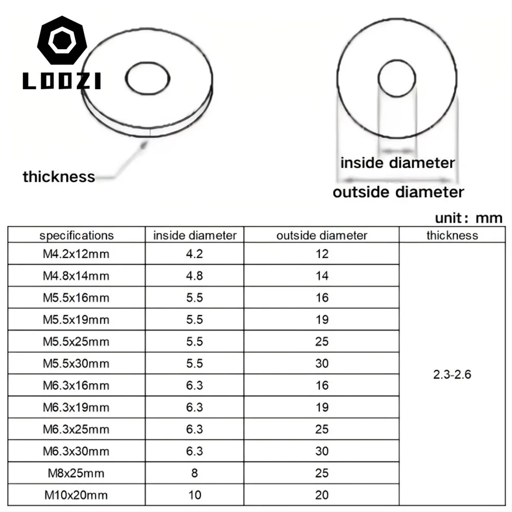 304 الفولاذ ختم غسالات EPDM المطاط مقاوم للماء الغبار مجمع جوانات M4.2 M4.8 M5.5 M6.3 M8 M10 عدم الانزلاق طوقا