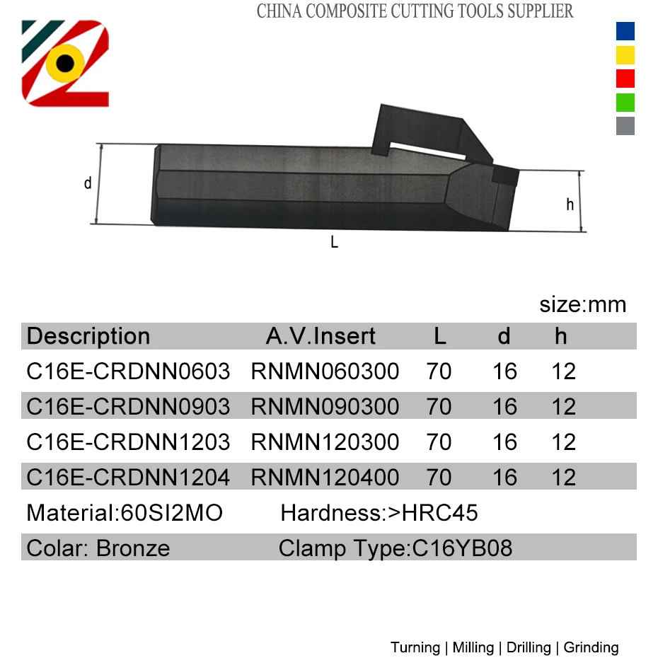 Herramientas de torneado de portaherramientas de CRDNN, inserto redondo de diamante PCD, PCBN, para RNMN0603, RNMN0903, RNMN1203, RNMN1204, RNMN,