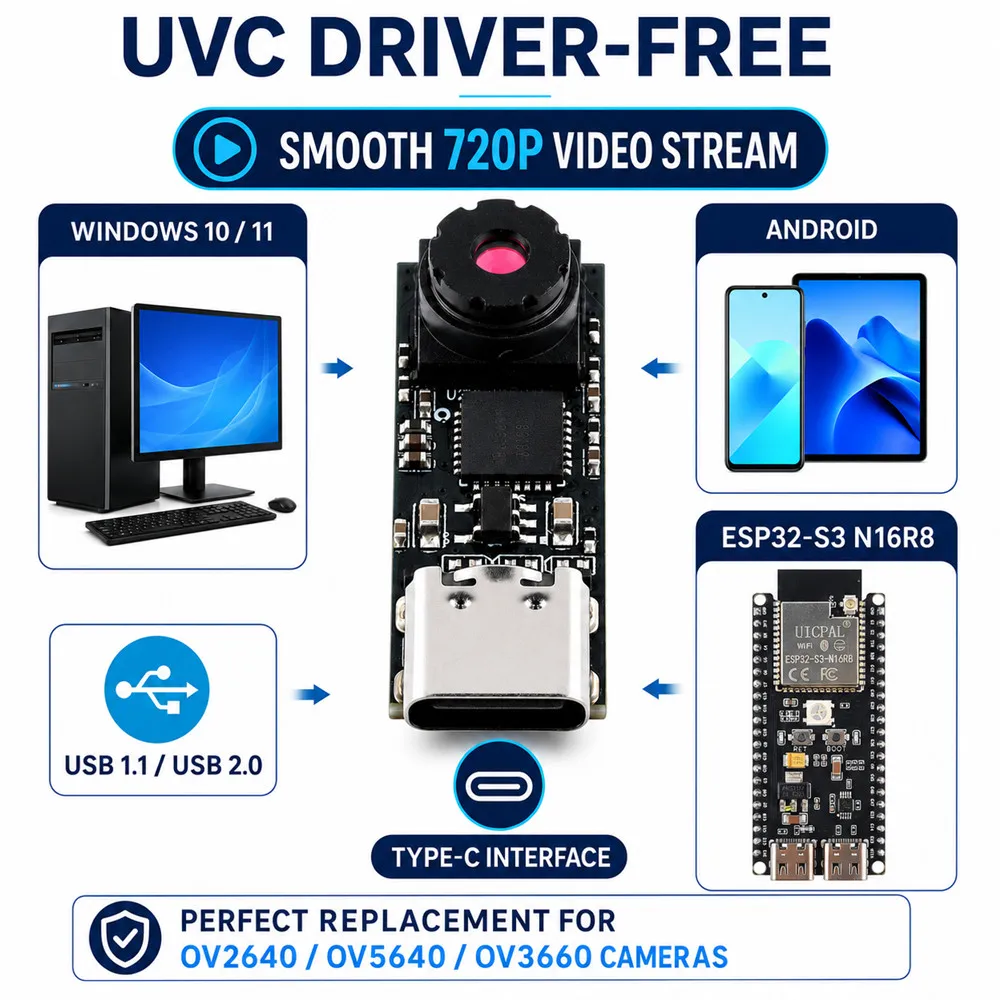 MINI USB Type-C Camera Module for ESP32S3 Win 10 11 Android 720P 1280*720 1MP 65 Degrees for ESP32-S3 Development Board image 6