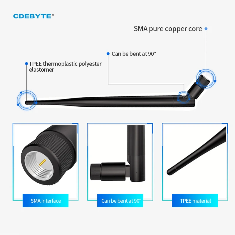 2PCS TXWF-JKS-20 Dual Band 2.4GHz 5.8GHz 5dBi Wifi Rubber Antenna SMA-J for ZigBee Module Blue-tooth Network Card Router IoT